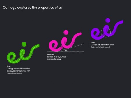04_Project_O_Approach_Logo_Properties1