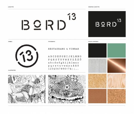 Bord13_Identity1-1250x1061